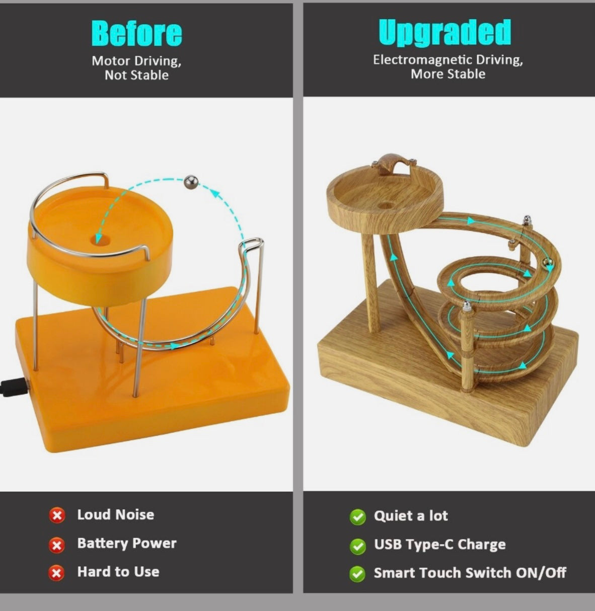 Kinetic Art Perpetual Motion Machine